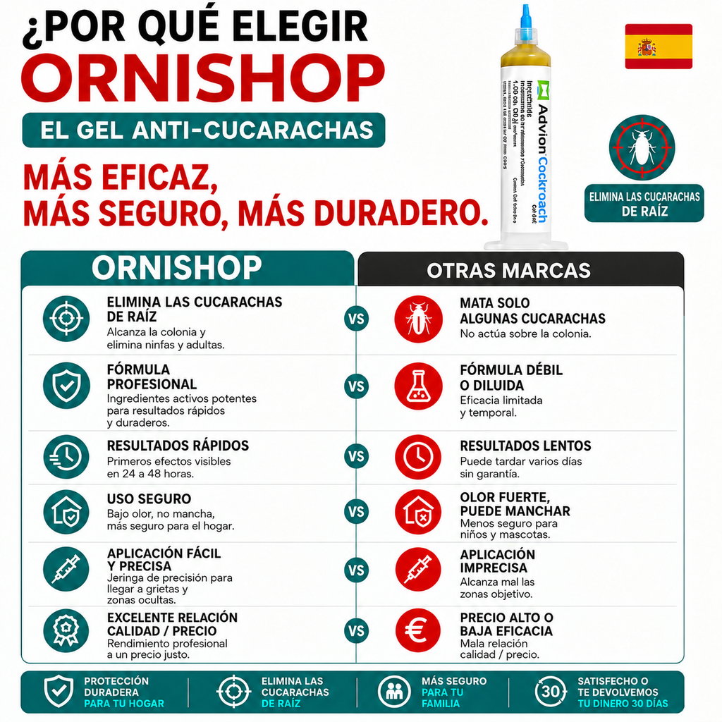 Gel antiplagas en jeringa para eliminar cucarachas