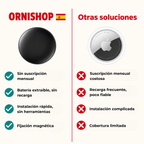 Rastreador GPS Moto sin Cuotas Mensuales – Apple Find My & Android – Antirrobo Avanzado