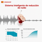 Contenido completo del paquete ClearPro: audífono, estuche de carga y accesorios incluidos
