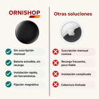 Localizador GPS para mayores con alertas automáticas de entrada y salida de perímetros de seguridad configurables.