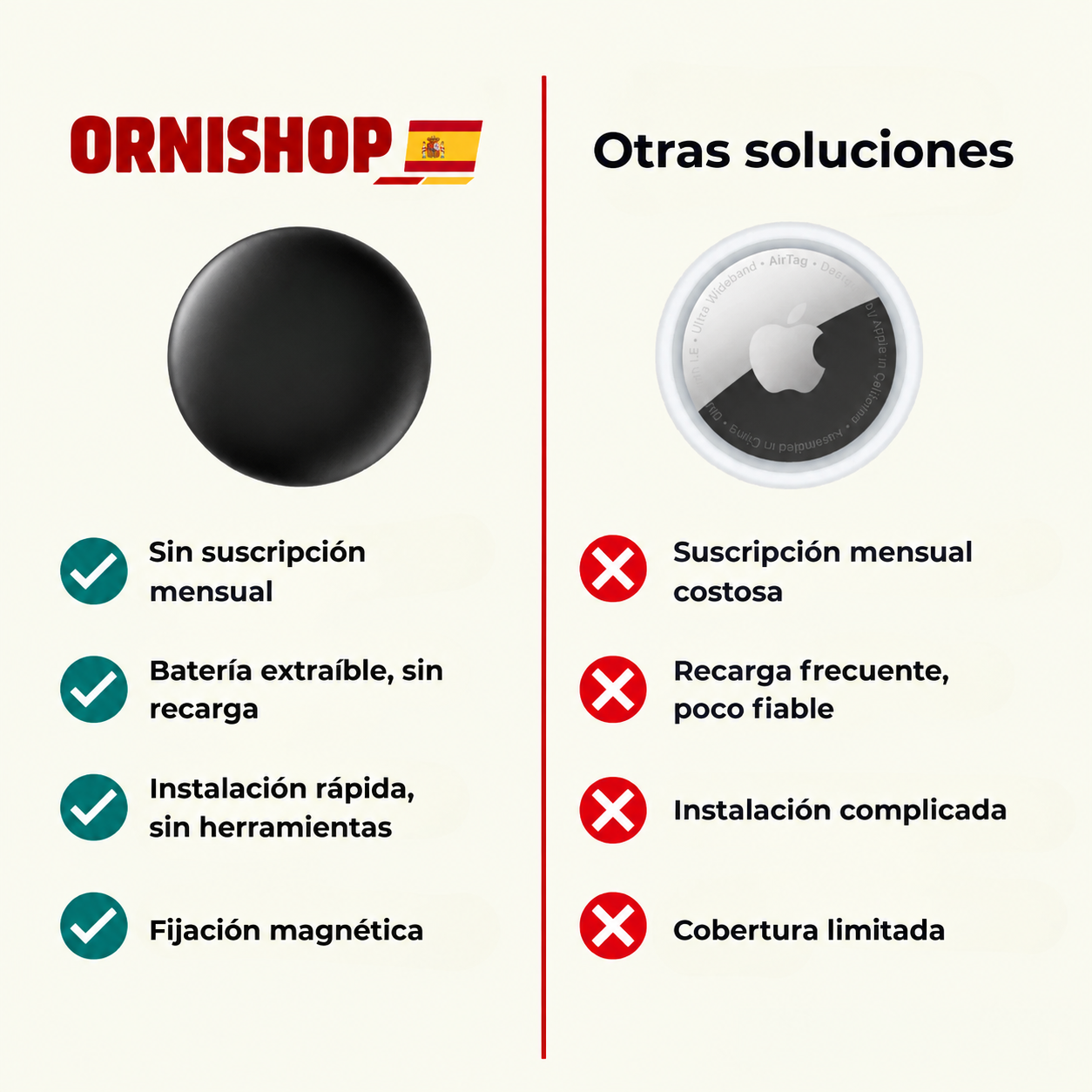 Dispositivo GPS para mascotas con batería de larga duración y seguimiento continuo