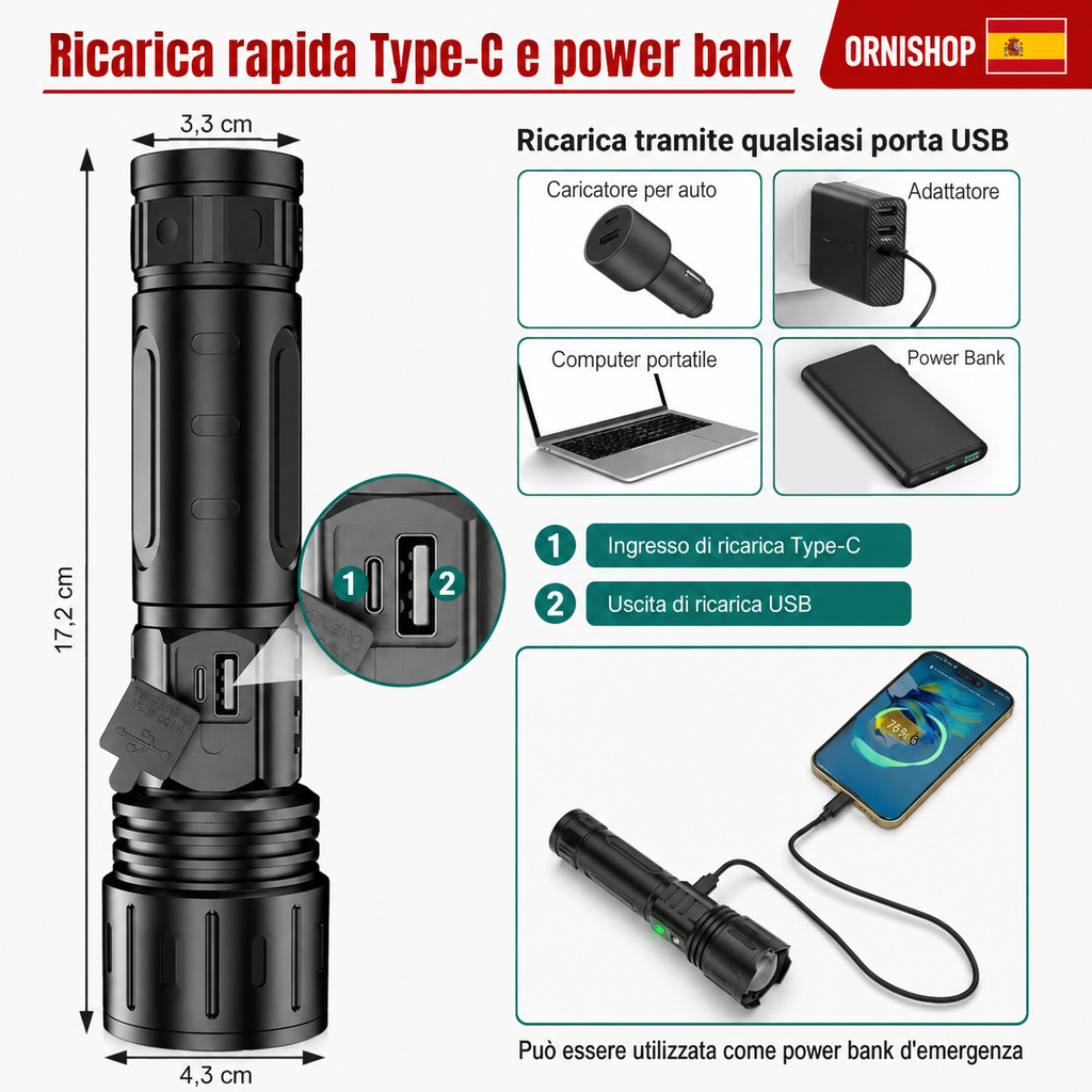 Linterna táctica recargable con puerto Type-C y batería de 5000 mAh de alta capacidad