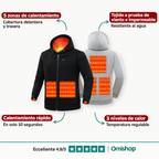 Detalle del sistema de calefacción integrado en la sudadera Ornishop X