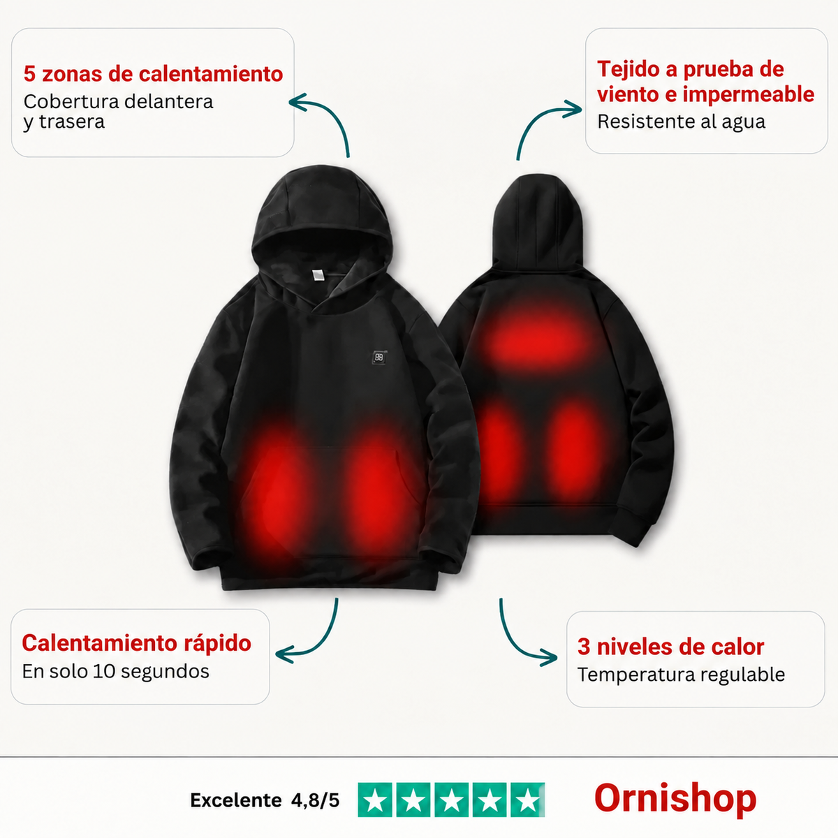 Sudadera calefactable para hombre – Ornishop X