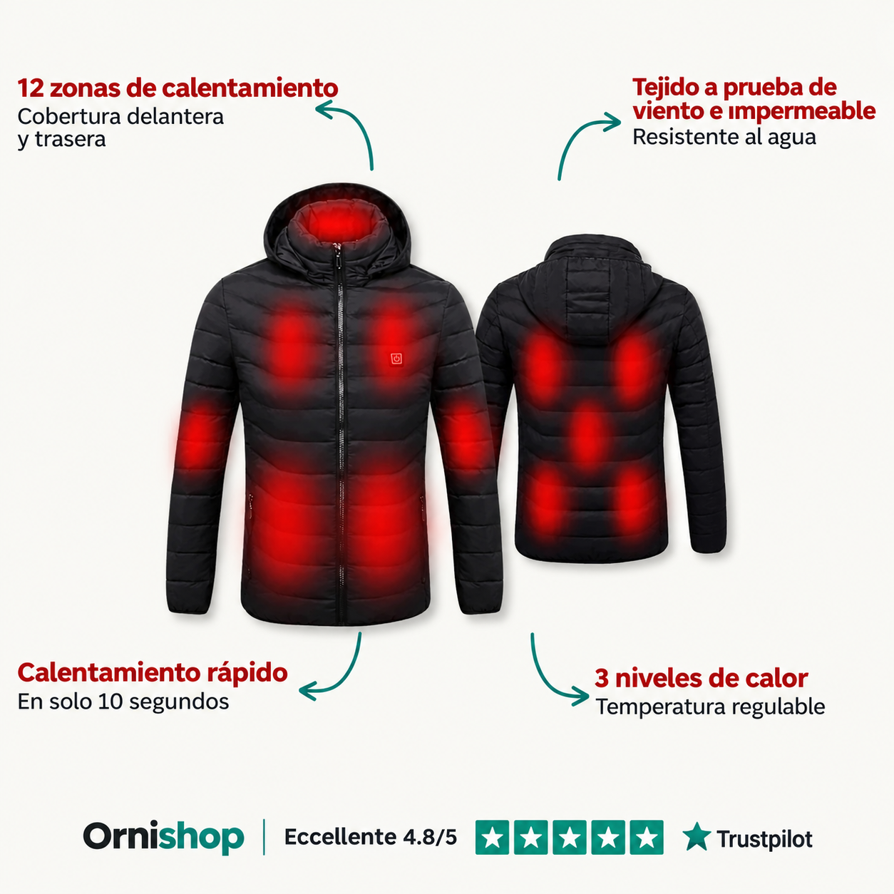 Detalle del panel de control y botón de temperatura de la chaqueta Ornishop X