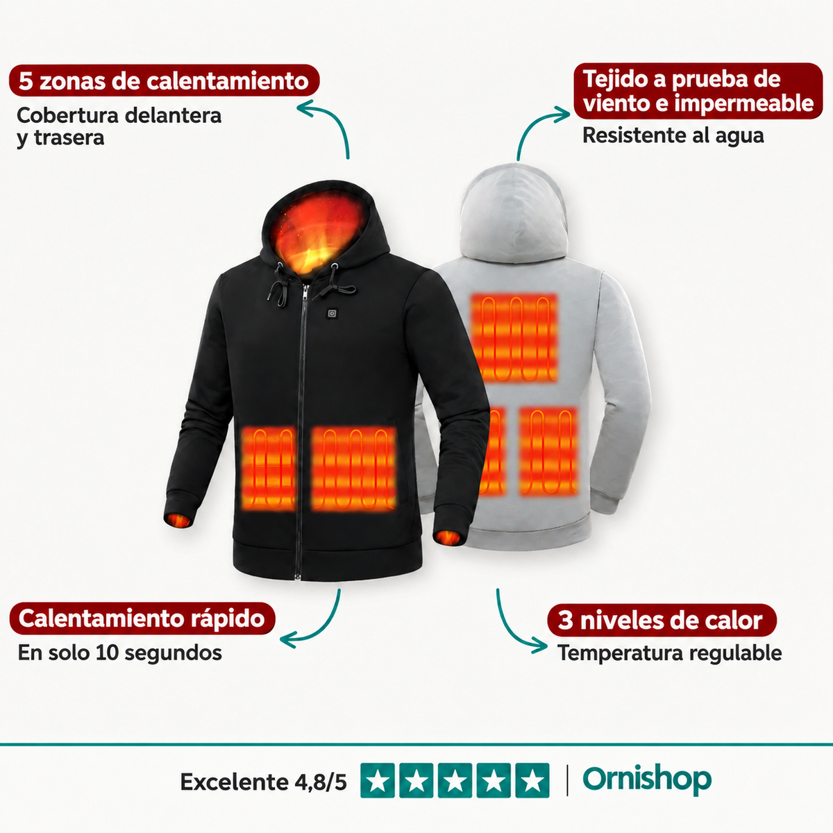 Sudadera calefactable para hombre – Ornishop X