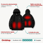 Sudadera calefactable Ornishop X detalle del sistema de calefacción en uso