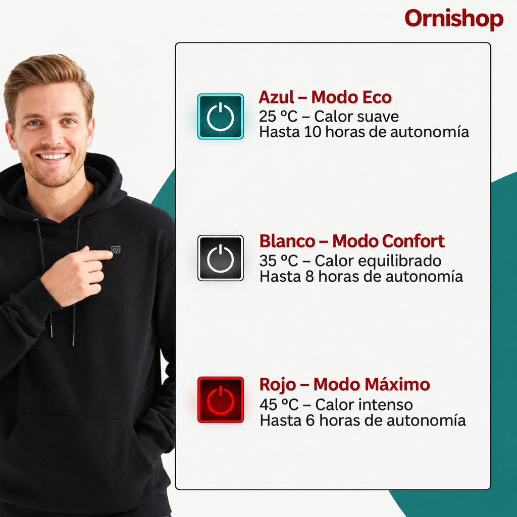 Bolsillo interior con batería portátil USB de la sudadera calefactable Ornishop X