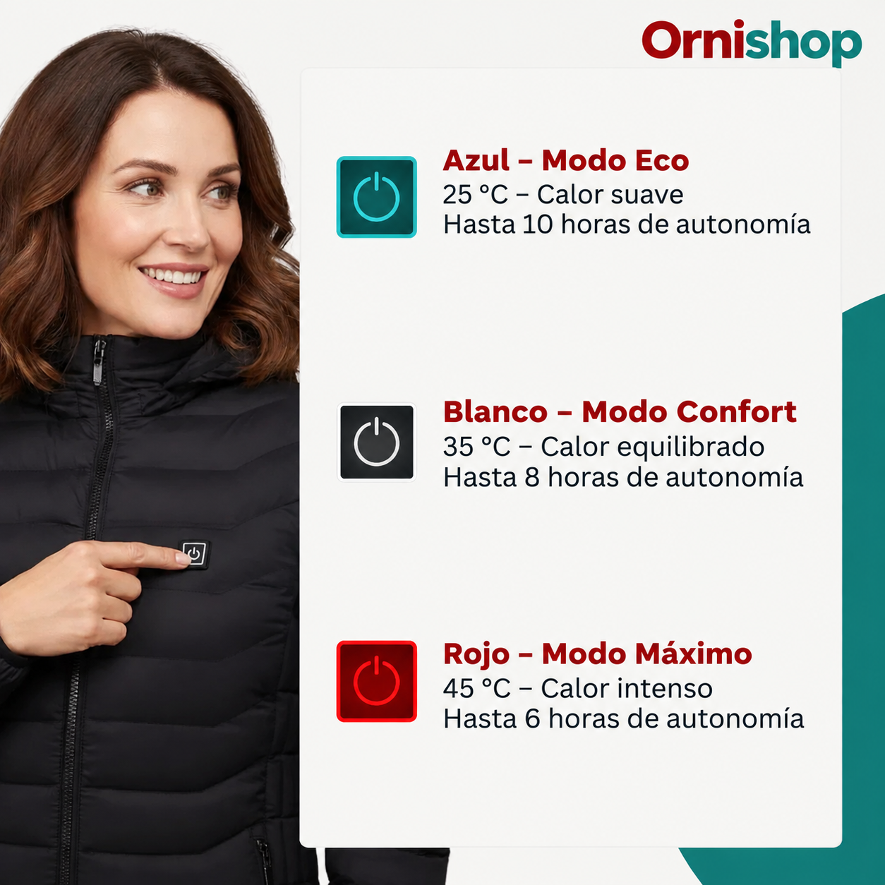 Chaqueta térmica Ornishop X mostrando las zonas calefactables en espalda y pecho