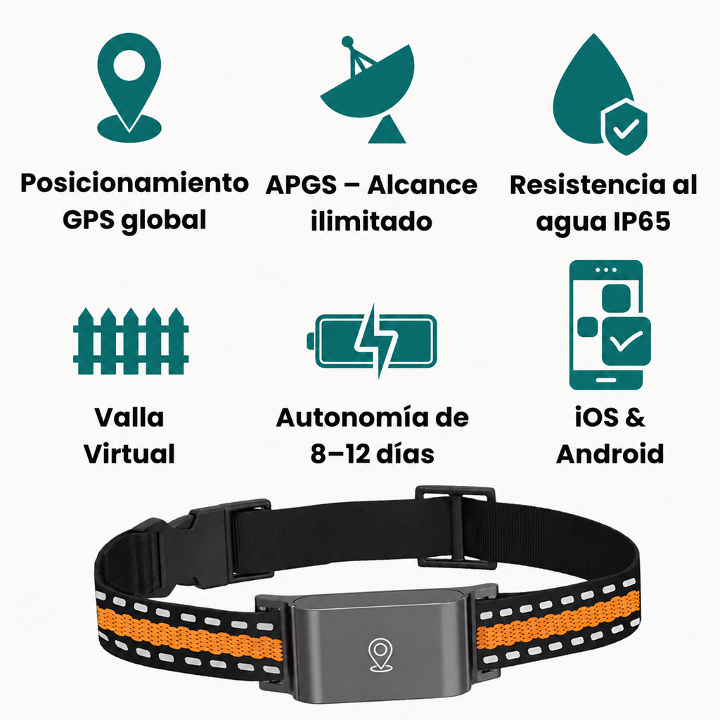 Localizador GPS resistente al agua IP65 ideal para perros y gatos en exteriores bajo la lluvia