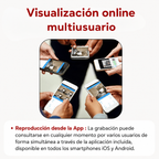 Diseño ultracompacto y discreto de la cámara espía ORNISHOP, tamaño de un pulgar