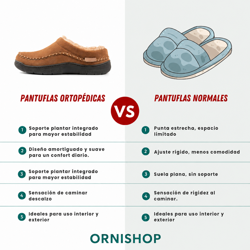 Suela antideslizante de caucho flexible en zapatillas ortopédicas para hombre uso interior exterior