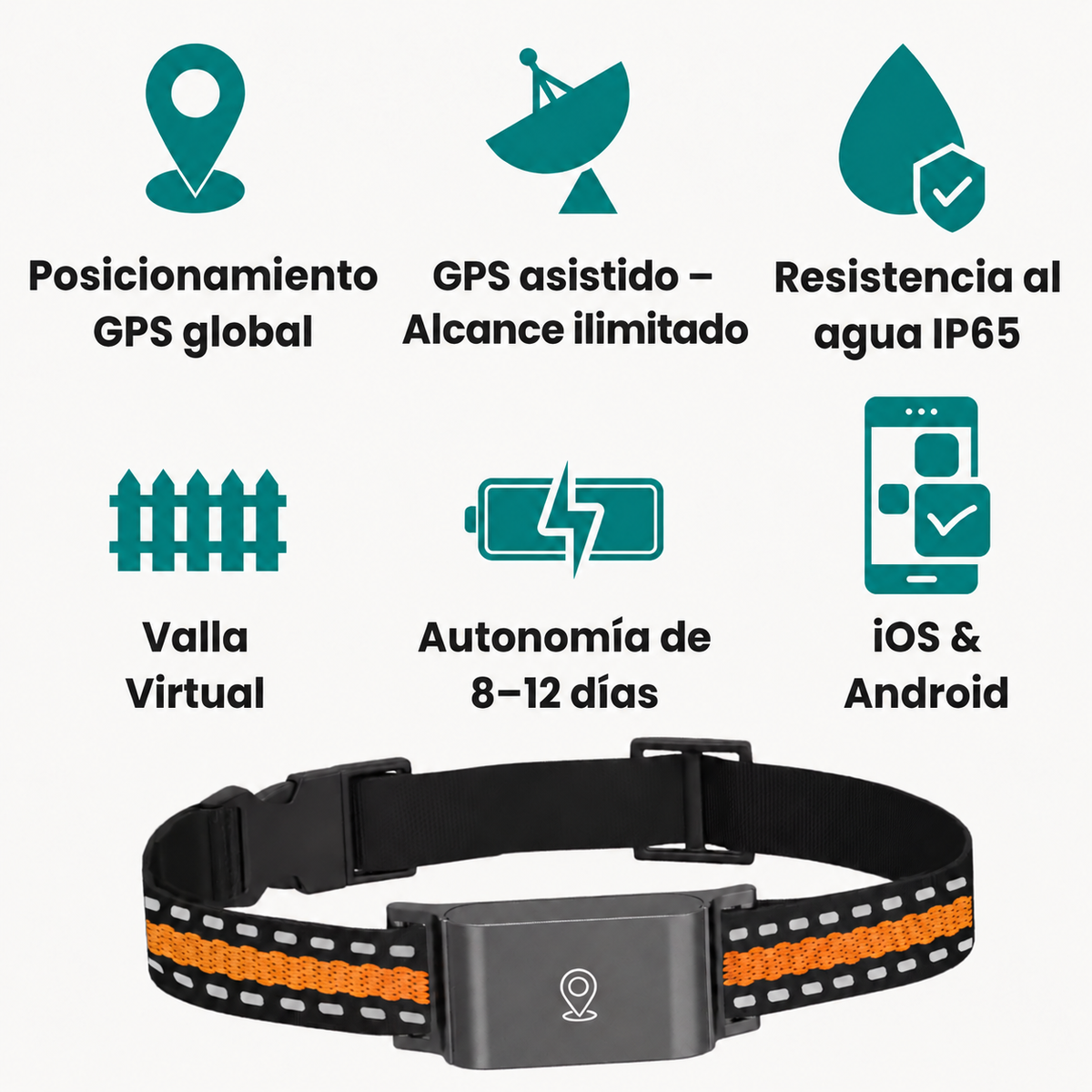 Localizador GPS para Mascotas – Sin Cuotas Mensuales y Alcance Global