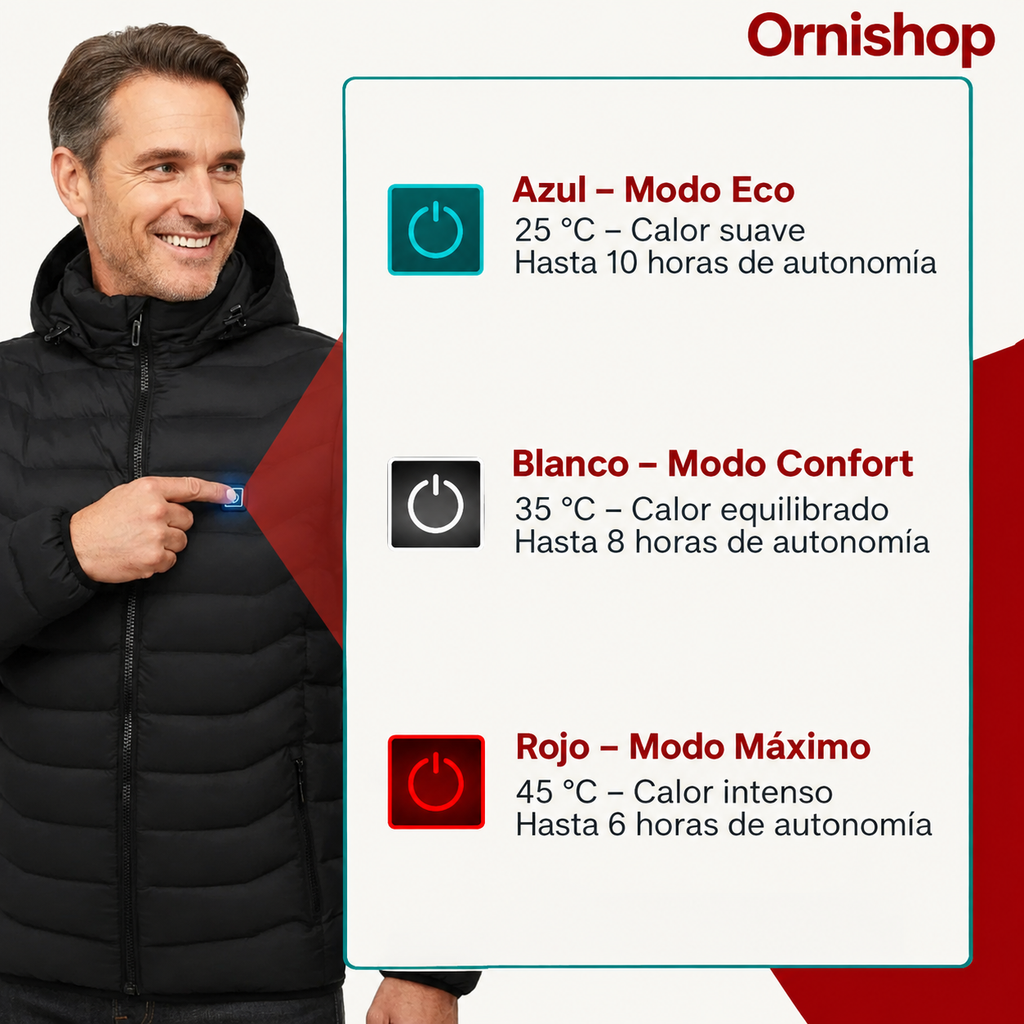 Chaqueta Ornishop X mostrando calidad de materiales y acabados