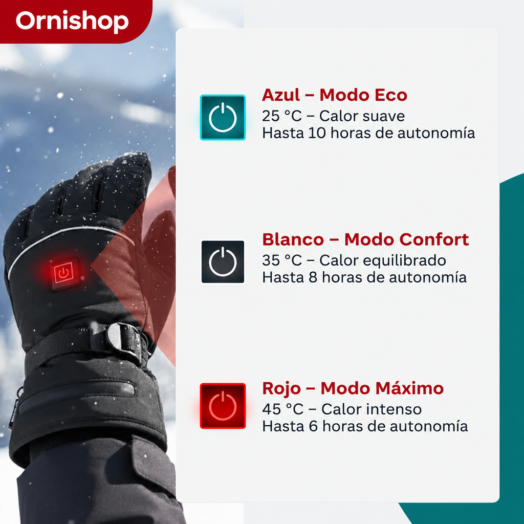 Material impermeable y cortavientos de los Guantes Térmicos Ornishop X