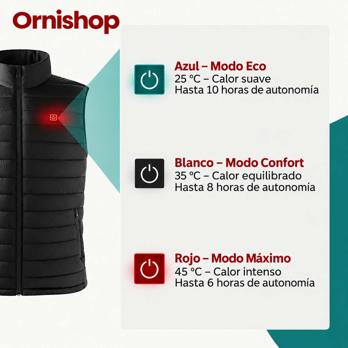 Vista de los bolsillos funcionales y sistema de ajuste lateral del chaleco calefactable Ornishop X