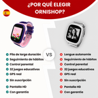 Reloj GPS para niños con botón SOS y funciones de seguridad activadas