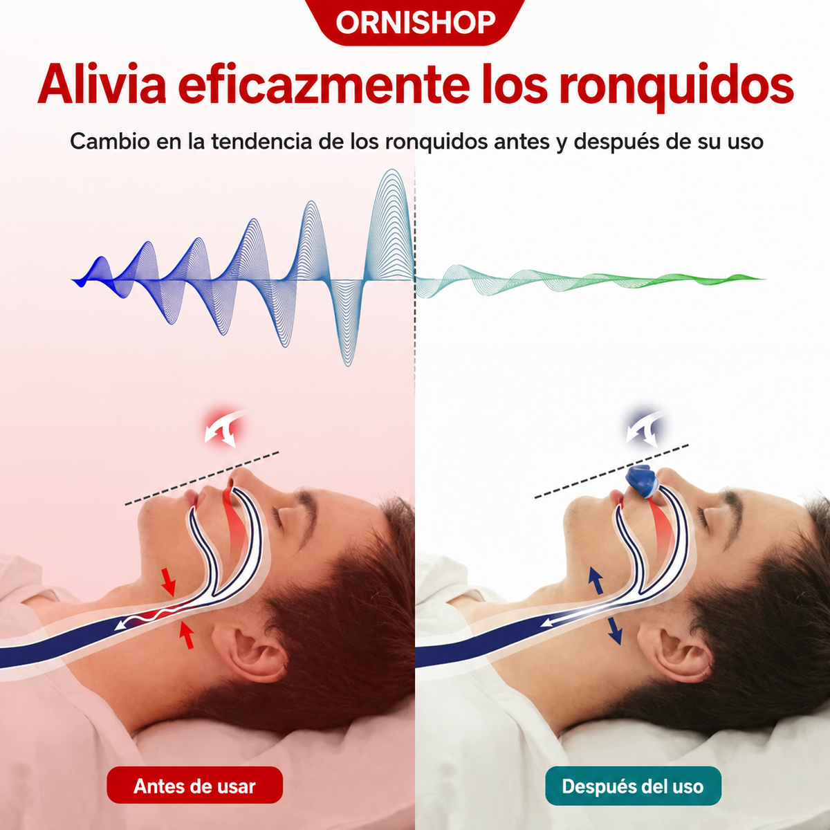 Comparativa de tamaño del dispositivo anti-ronquidos portátil frente a objetos cotidianos