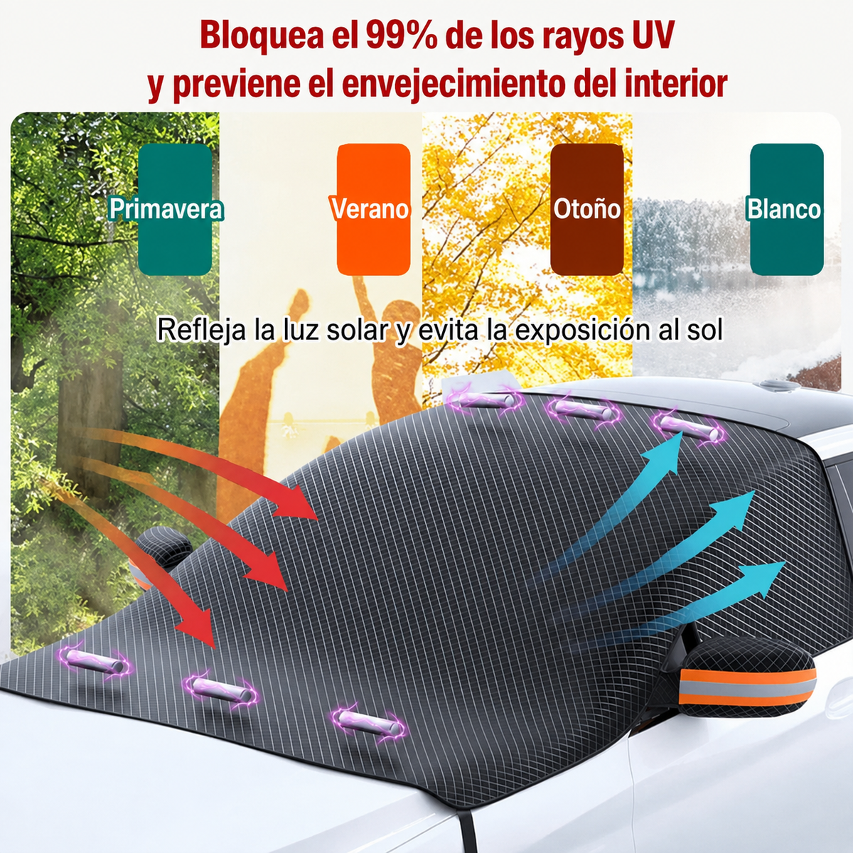 IceCover™ - Cubierta Antinieve Magnética para Coche