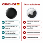 Rastreador GPS para animales con funda protectora y accesorios de montaje incluidos