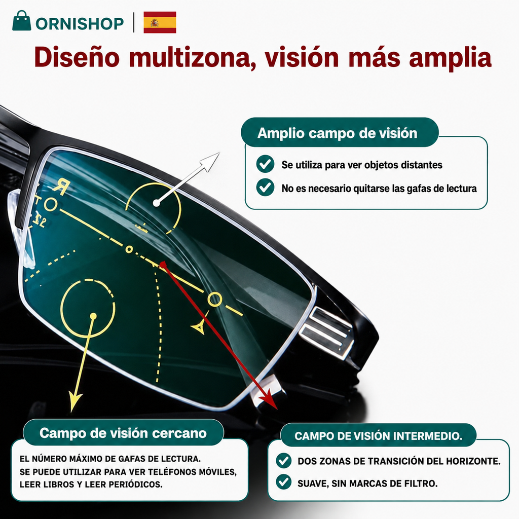 Gafas progresivas con revestimiento anti-reflejos y anti-rayaduras para máxima durabilidad