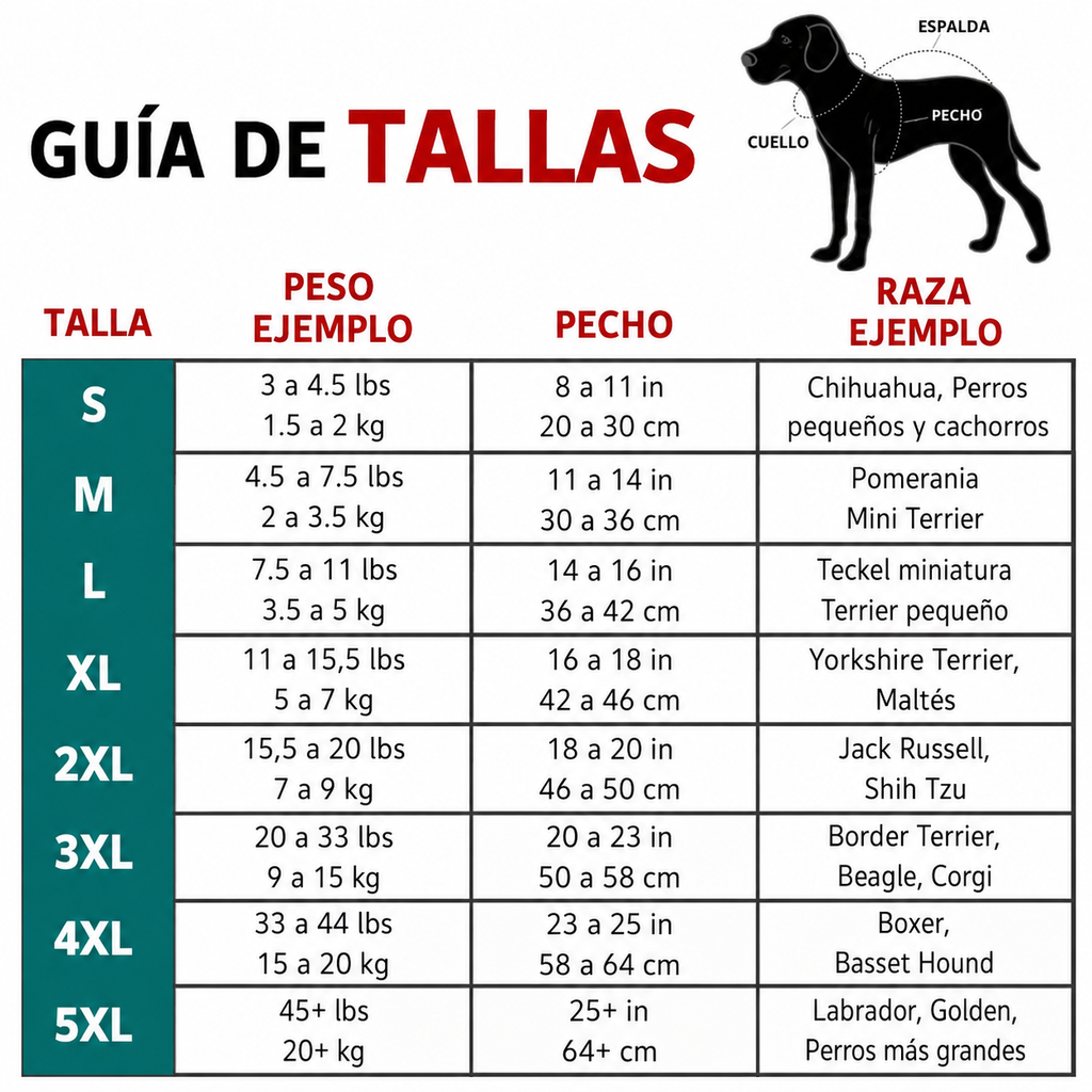 Guía de tallas para chaqueta de perros 3 en 1, apta para todas las razas