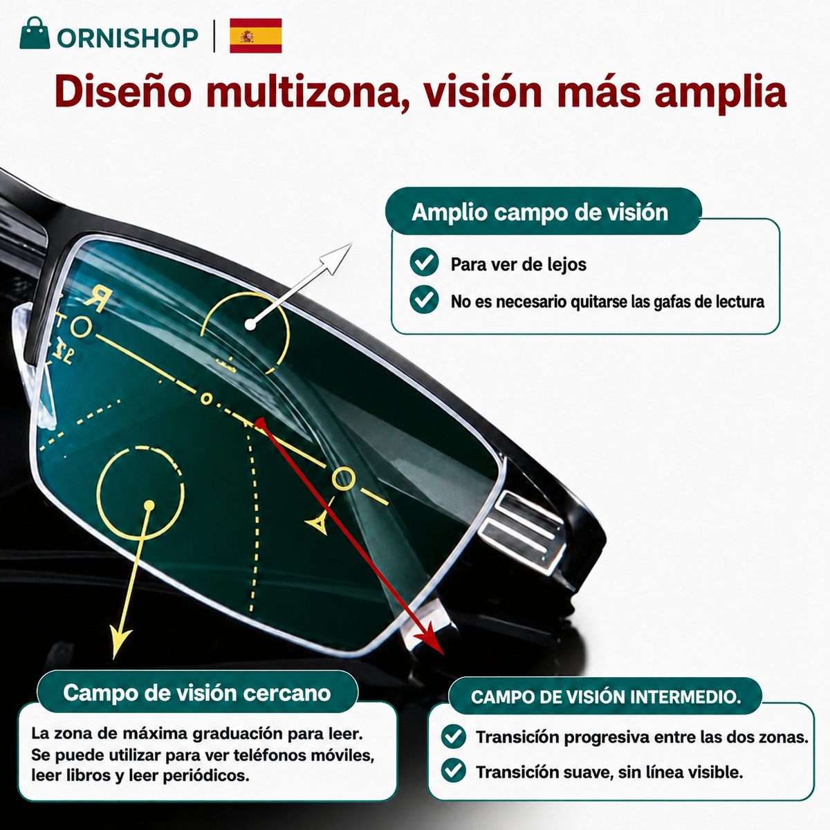 Gafas Progresivas Multifocales con Tecnología Alemana | Adaptación Automática a Luz