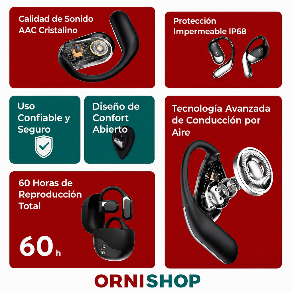 Comparativa de tamaño de los auriculares traductores con estuche compacto