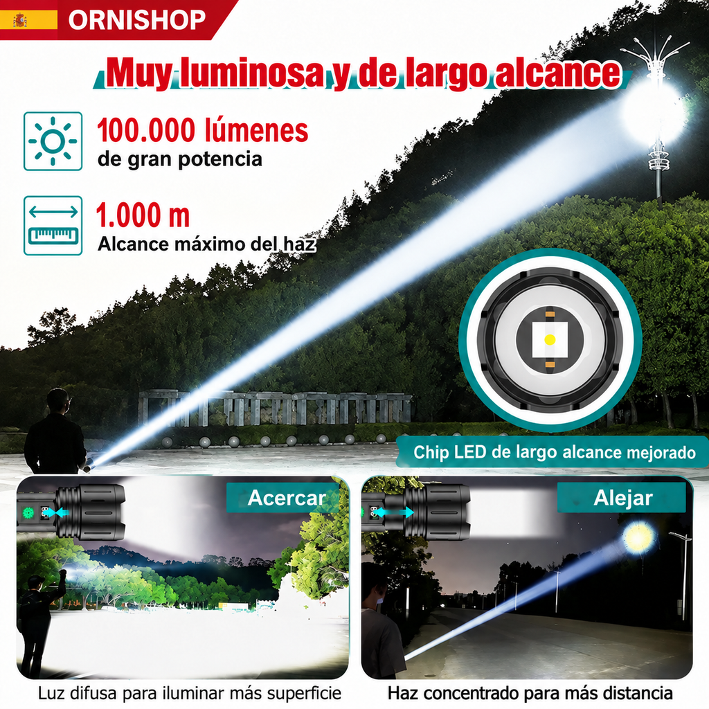 Linterna Táctica Ultra Potente 100.000 Lúmenes