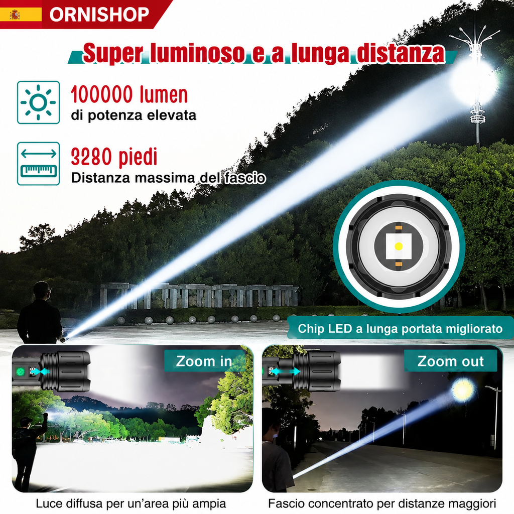 Linterna táctica impermeable IPX5 con cinco modos de iluminación y zoom ajustable