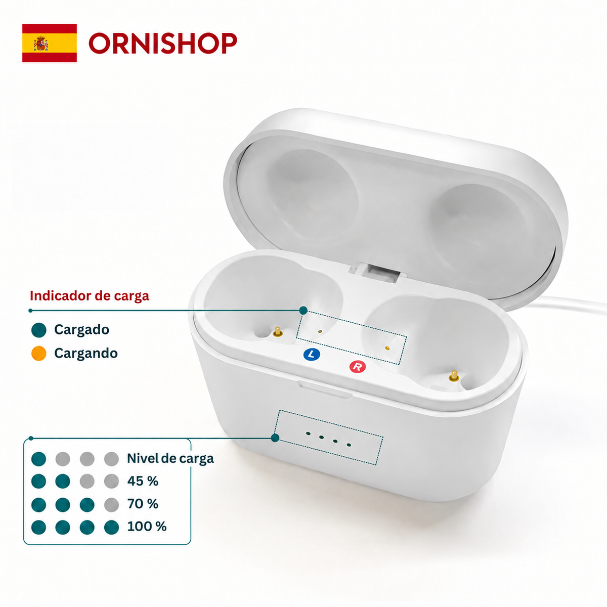 Audífono Digital Recargable Invisible - Ayuda Auditiva Discreta y Resistente al Agua | ClearPro