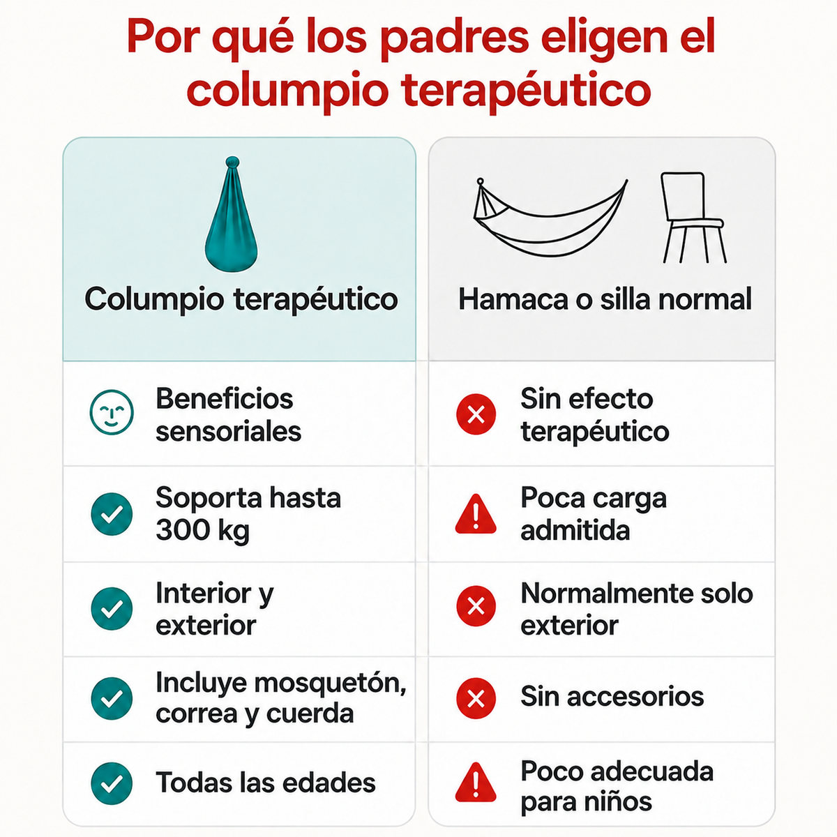 Hamaca sensorial interior para niños con autismo – Columpio terapéutico calmante