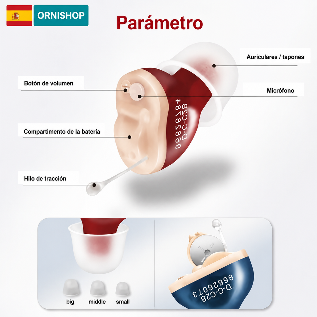 Componentes del audífono ClearPro: micrófono, procesador digital y receptor de alta definición