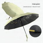 Paraguas resistente con protección UV StormShield