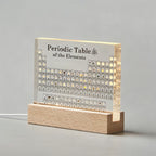 Tabla periódica con elementos reales