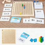 Juego de multiplicaciones para niños