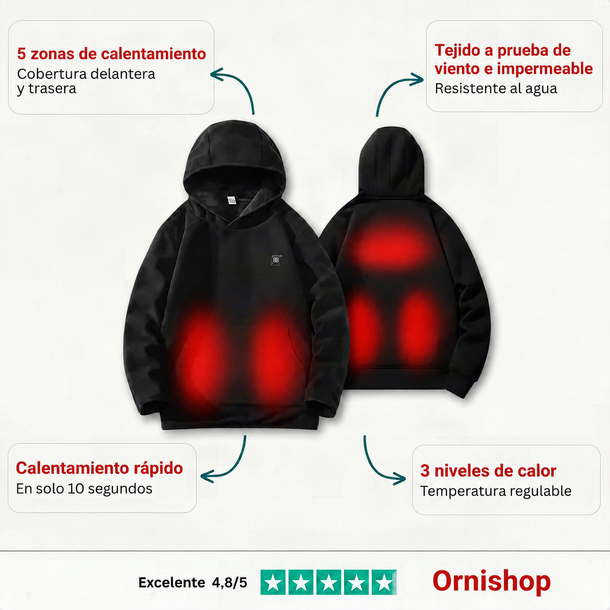 Sudadera calefactable para hombre – Ornishop X