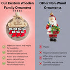 Adorno navideño personalizado de madera