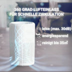 Purificador de aire LuftGenius con filtro HEPA H13