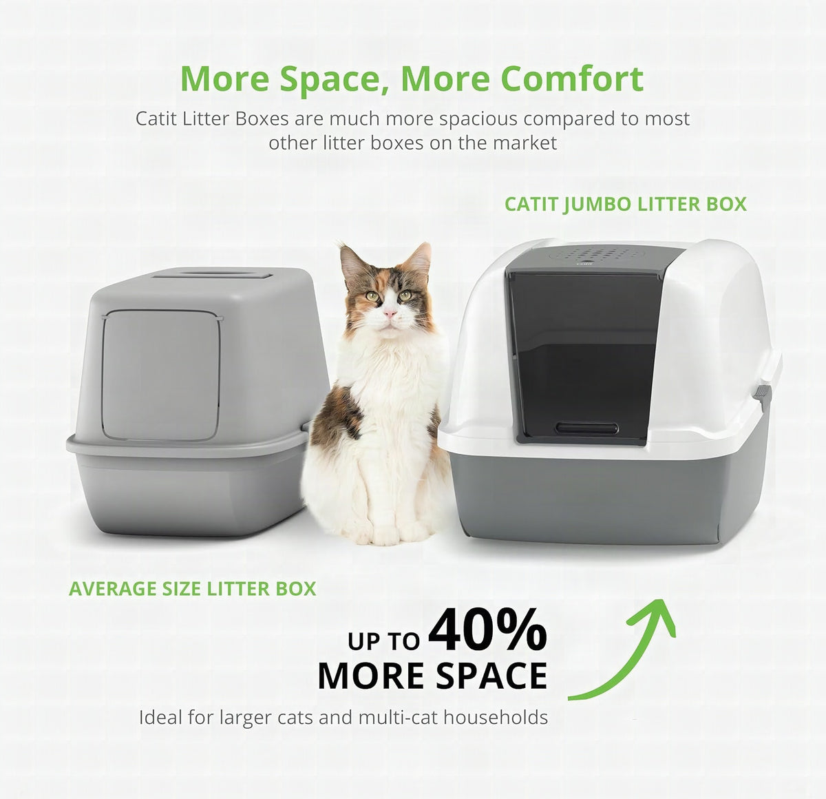 Arenero cubierto XL para gatos con control de olores PetHome