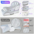Almohada ergonómica cervical con gel refrescante