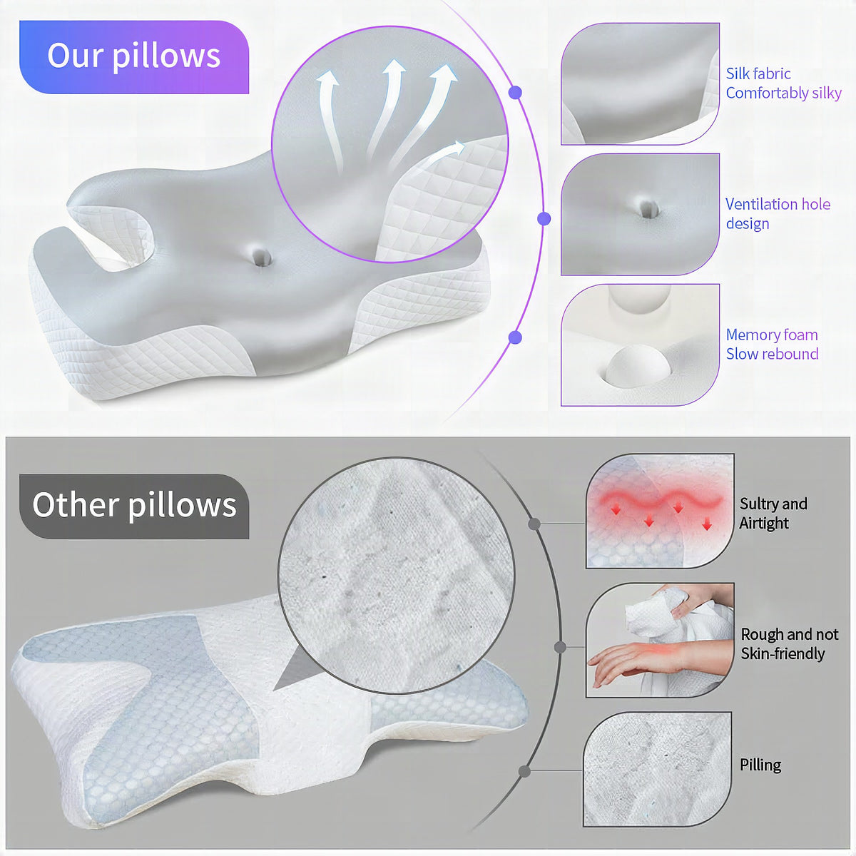 Almohada ergonómica cervical con gel refrescante