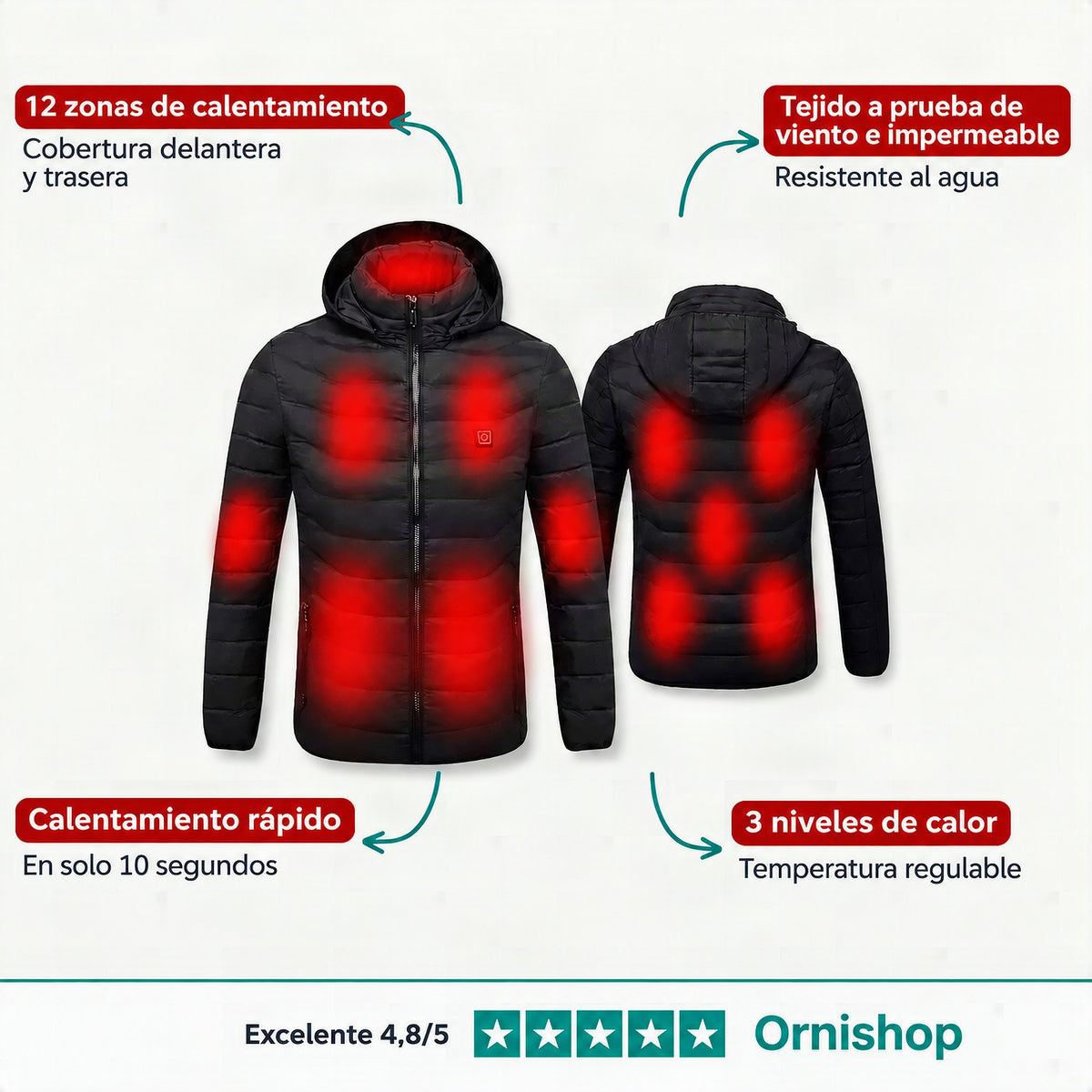Chaqueta calefactable para hombre Ornishop X