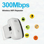 Repetidor wifi de alta velocidad