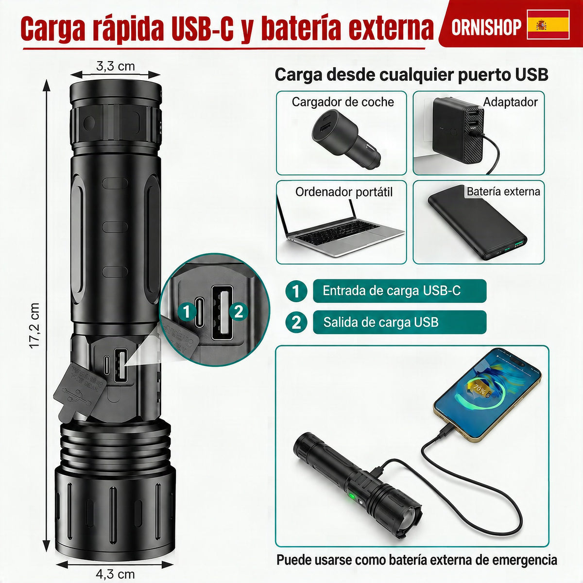 Linterna Táctica Ultra Potente 100.000 Lúmenes
