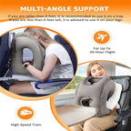 Almohada de viaje ergonómica ComfortRest para cuello y cabeza