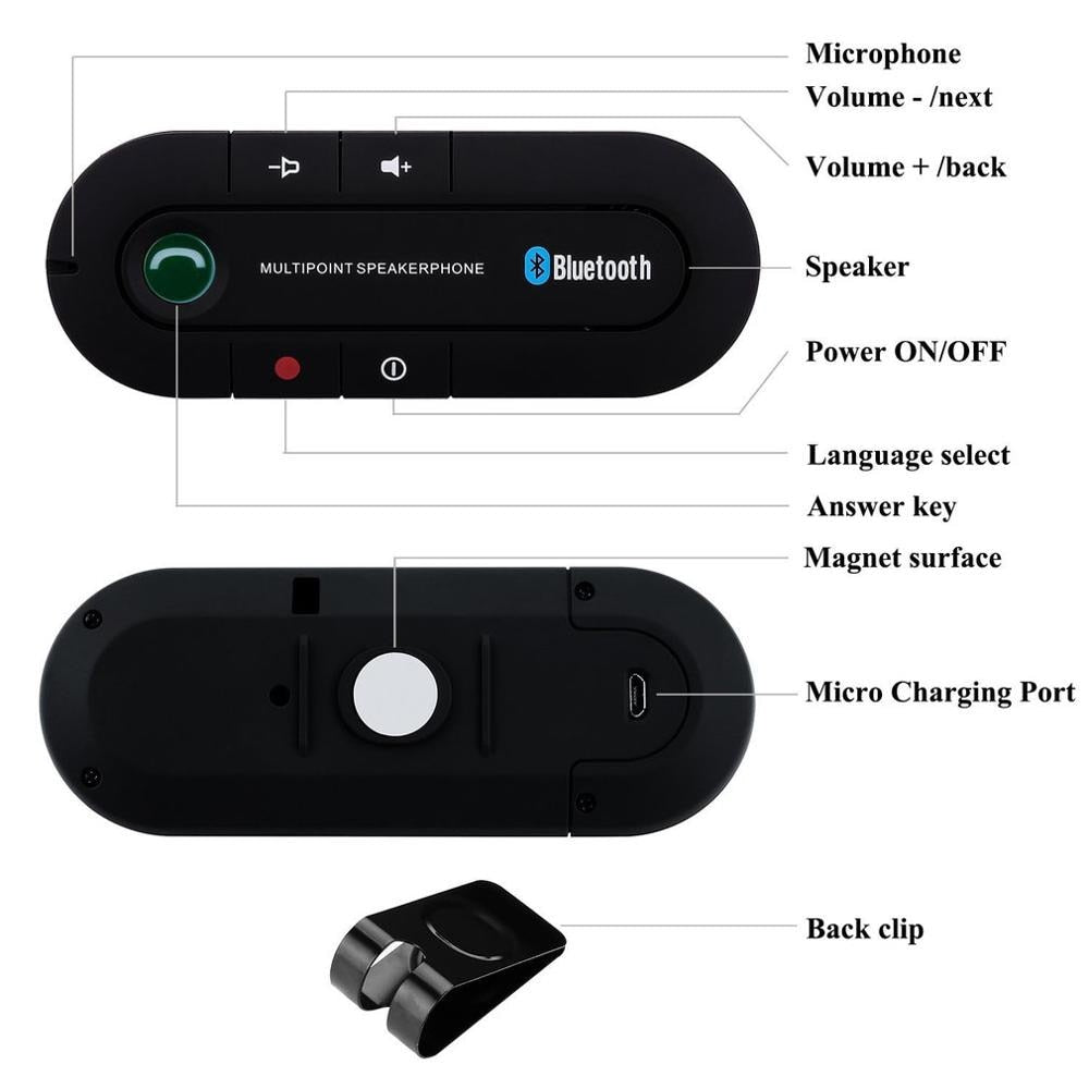 Altavoz manos libres Bluetooth para coche