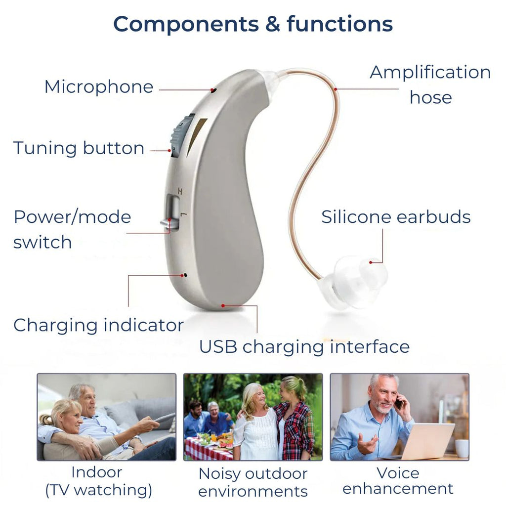 Amplificador auditivo digital recargable para sonido claro - Cómodo para adultos y mayores