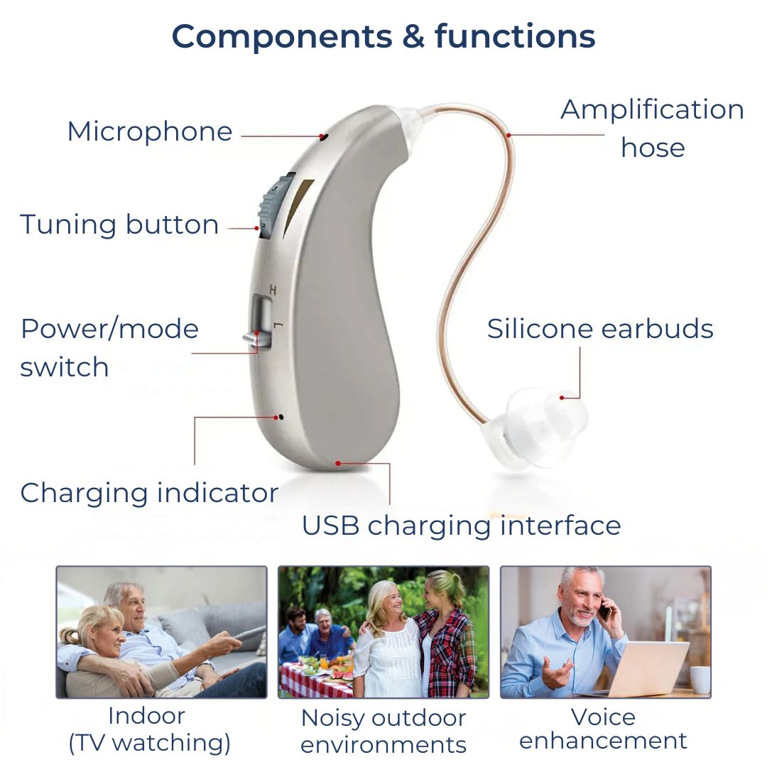 Amplificador auditivo digital recargable para sonido claro - Cómodo para adultos y mayores