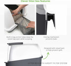 Arenero cubierto XL para gatos con control de olores PetHome